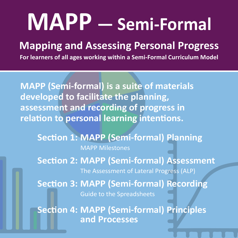 MAPP – Mapping and Assessing Personal Progress – Semi-formal