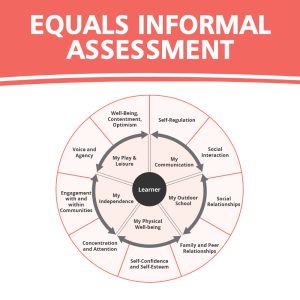 Informal Assessment